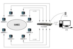 亚赢国际APP官方下载平台介绍
