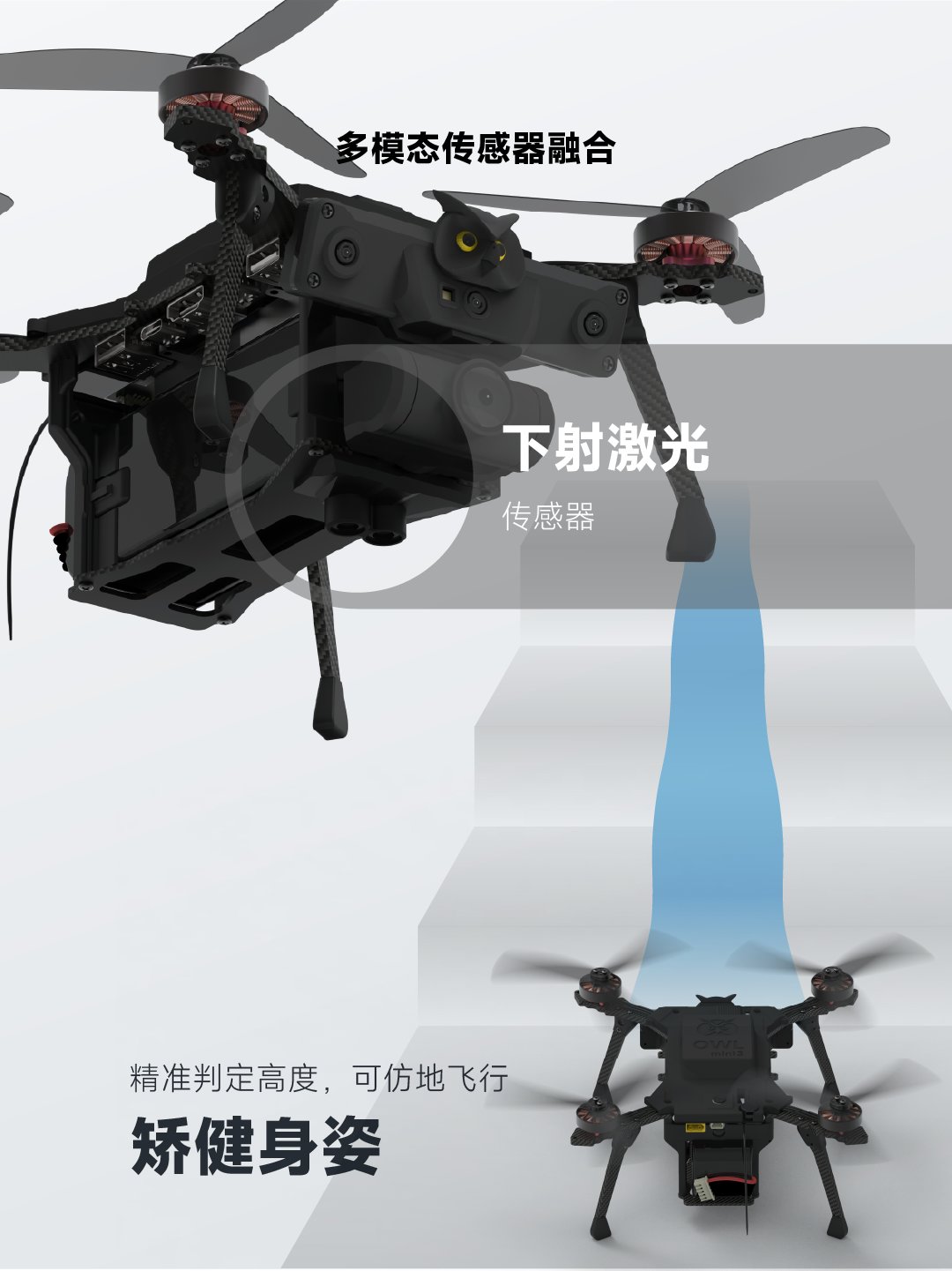 OWL VISIM无人机算法模拟仿真器