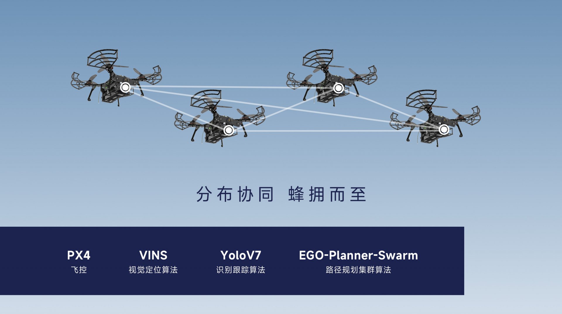 GNSS-TP100 高精度多模卫星